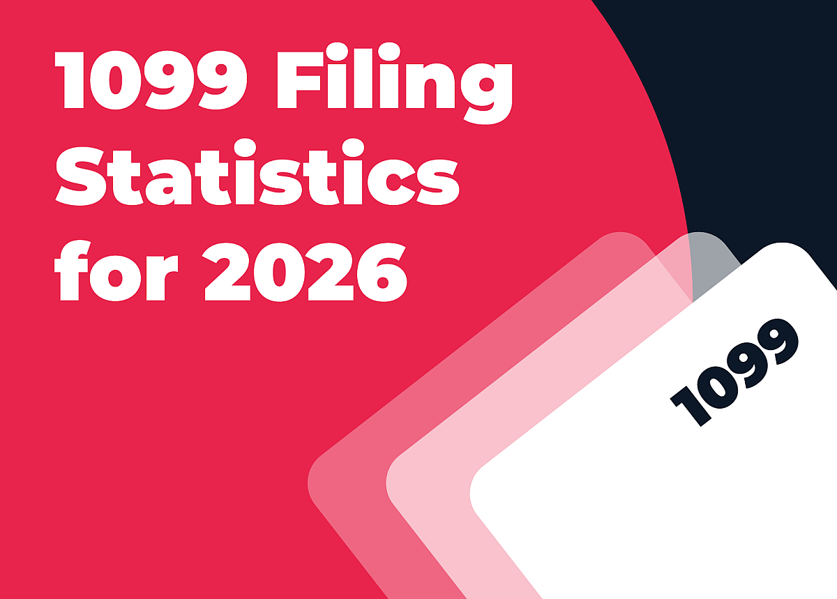 1099 Statistics